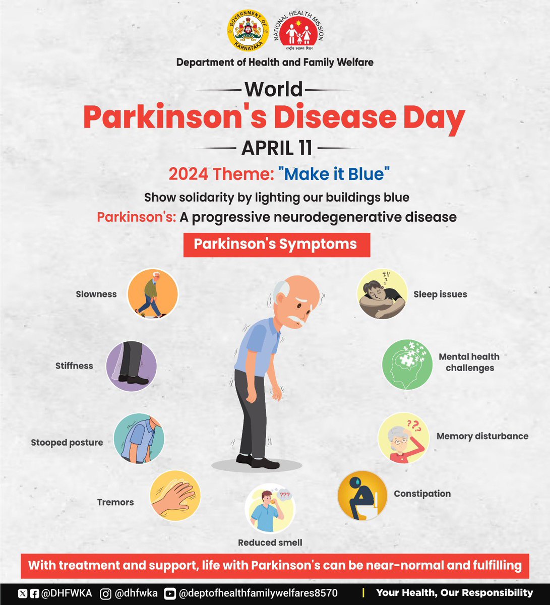 On World Parkinson's Disease Day, let's raise awareness, support those affected, and strive for a world where everyone living with Parkinson's has access to quality care and treatment. Together, we can make a difference! #WorldParkinsonsDay #Parkinsons #Awareness