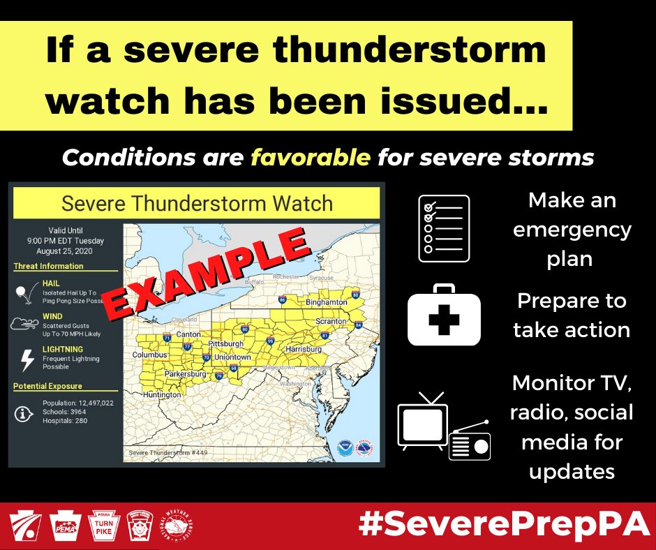 Severe Weather Awareness Week: If a watch has been issued for your area… take precautionary measures! Severe weather is possible because the conditions for it are favorable. You can view active severe weather watches on our webpage at weather.gov/ctp. #SeverePrepPA