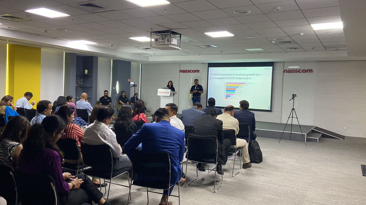 nasscom insights tweet media