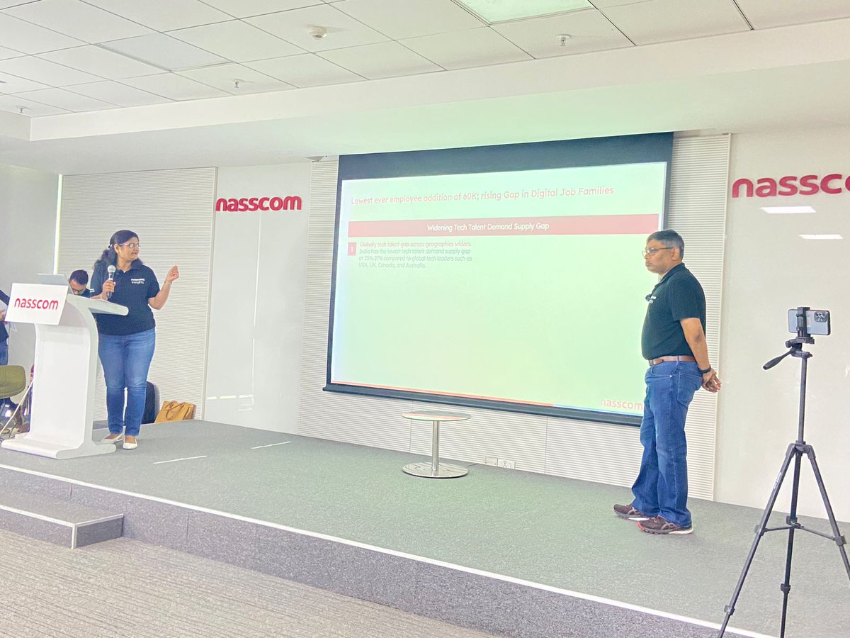 nasscom insights tweet media