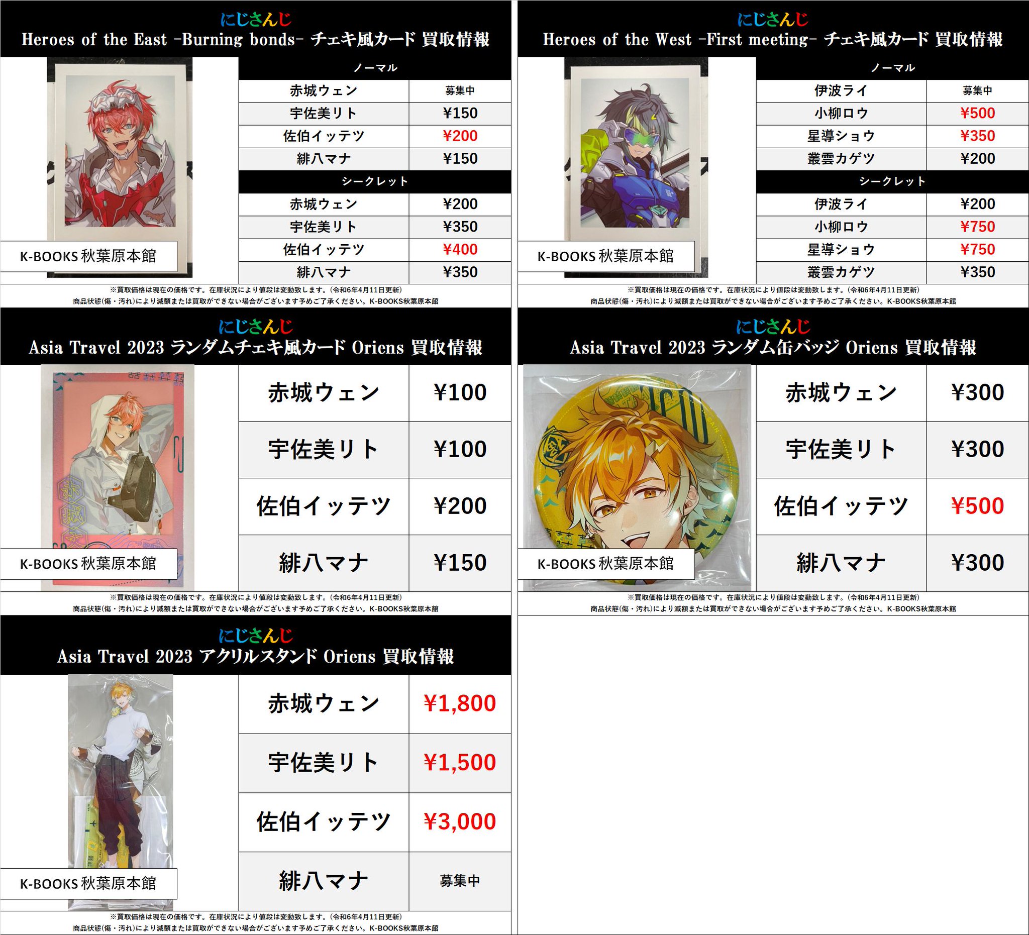 クリアファイル チェキ風カード 宇佐美リト 佐伯イッテツ （にじ