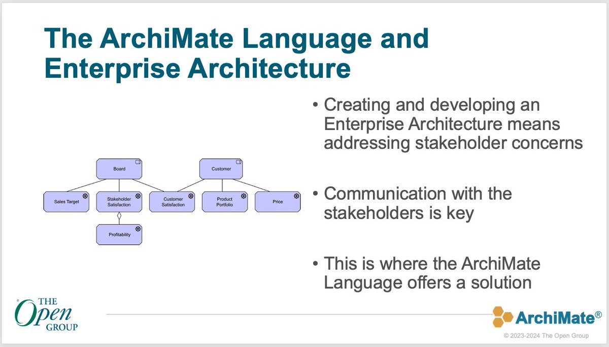 ArchiMate(R) (@archimate_r) on Twitter photo In the second webinar in <a href="/TheOpenGroup/">The Open Group</a> Learning Pathways Webinar series we cover how the ArchiMate modeling language supports Enterprise Architecture. Friday, 19 April 2024, 9am London, 10am Cairo, 1:30pm Mumbai, 4pm Hong Kong, 6pm Sydney Register at: opengroupevents.webex.com/weblink/regist… In the second webinar in <a href="/TheOpenGroup/">The Open Group</a> Learning Pathways Webinar series we cover how the ArchiMate modeling language supports Enterprise Architecture. Friday, 19 April 2024, 9am London, 10am Cairo, 1:30pm Mumbai, 4pm Hong Kong, 6pm Sydney Register at: opengroupevents.webex.com/weblink/regist…