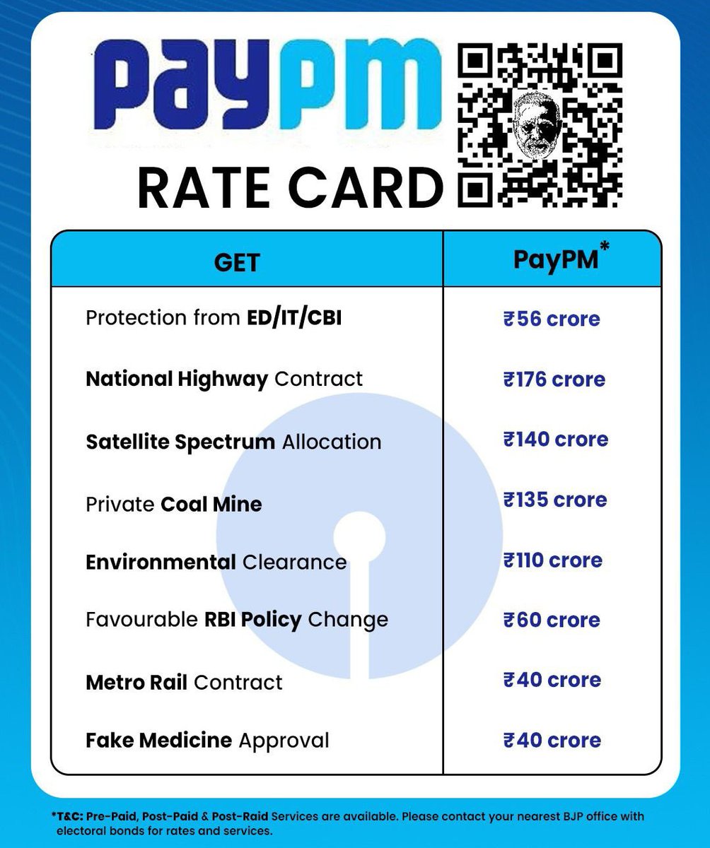 Corruption has RISEN🔺️ under Modi.

Everybody knows now that #ChowkidarChorHai

Corruption starts at the very top #PayPM.