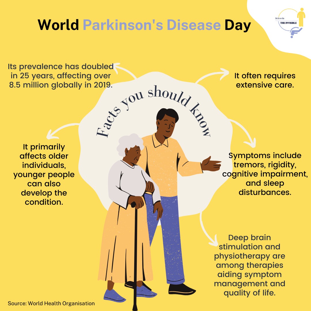 On this #WorldParkinsonsDay, it's important to recognize the significant impact of #ParkinsonsDisease worldwide. While its only known to affect the elderly, its imperitive to know facts surrounding this #NeurologicalDisroder and a recognised #disability under the #RPWDAct2016.