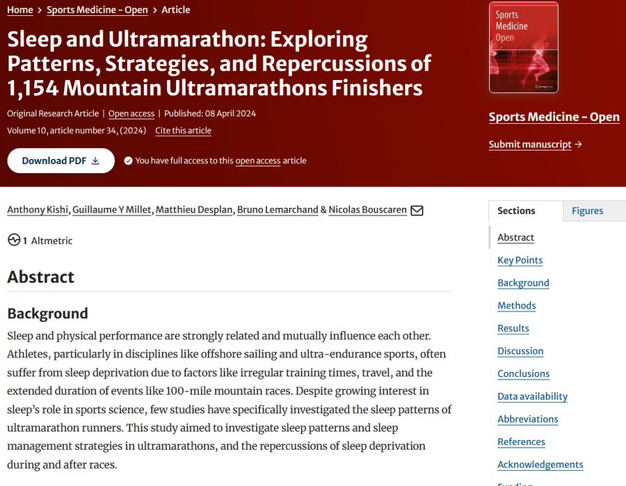 'Sleep patterns and strategies in ultramarathon running recently' published in Sports Med Open. No sleep banking: most runners began the race with some level of sleep debt! Free access 👉tinyurl.com/4kvb7jbz @NBouscaren @LIBM_lab @Univ_St_Etienne @chudelareunion