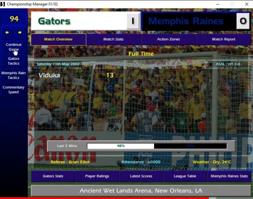 Another 1-0 win and another Viduka goal.

Thuram a rock on his debut as well.