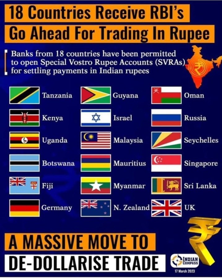 It is very good to see that these 18 countries are now ready to trade in Indian Rupee. However it is still a very long way to be walked by Indian Economy to make Rupee a trading currency.
#Indian
#Bharat
#IndianEconomy
#Economy
#Rupee
#IndianRupee