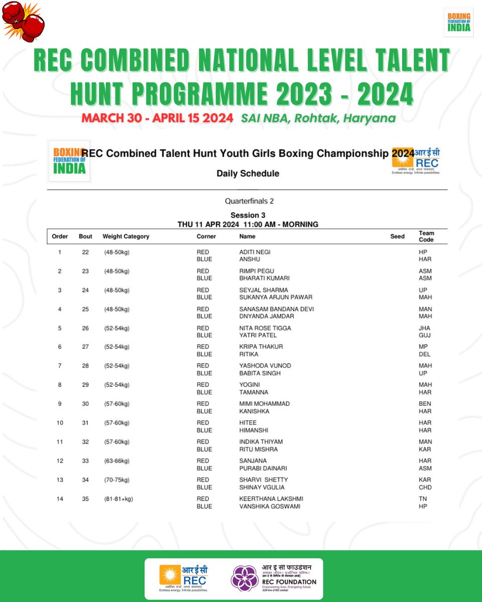 Day 3️⃣ schedule from REC Combined National Level Talent Hunt Programme 2023-24 for Elite and Youth boxers 💪🥊 #PunchMeinHaiDum #Boxing