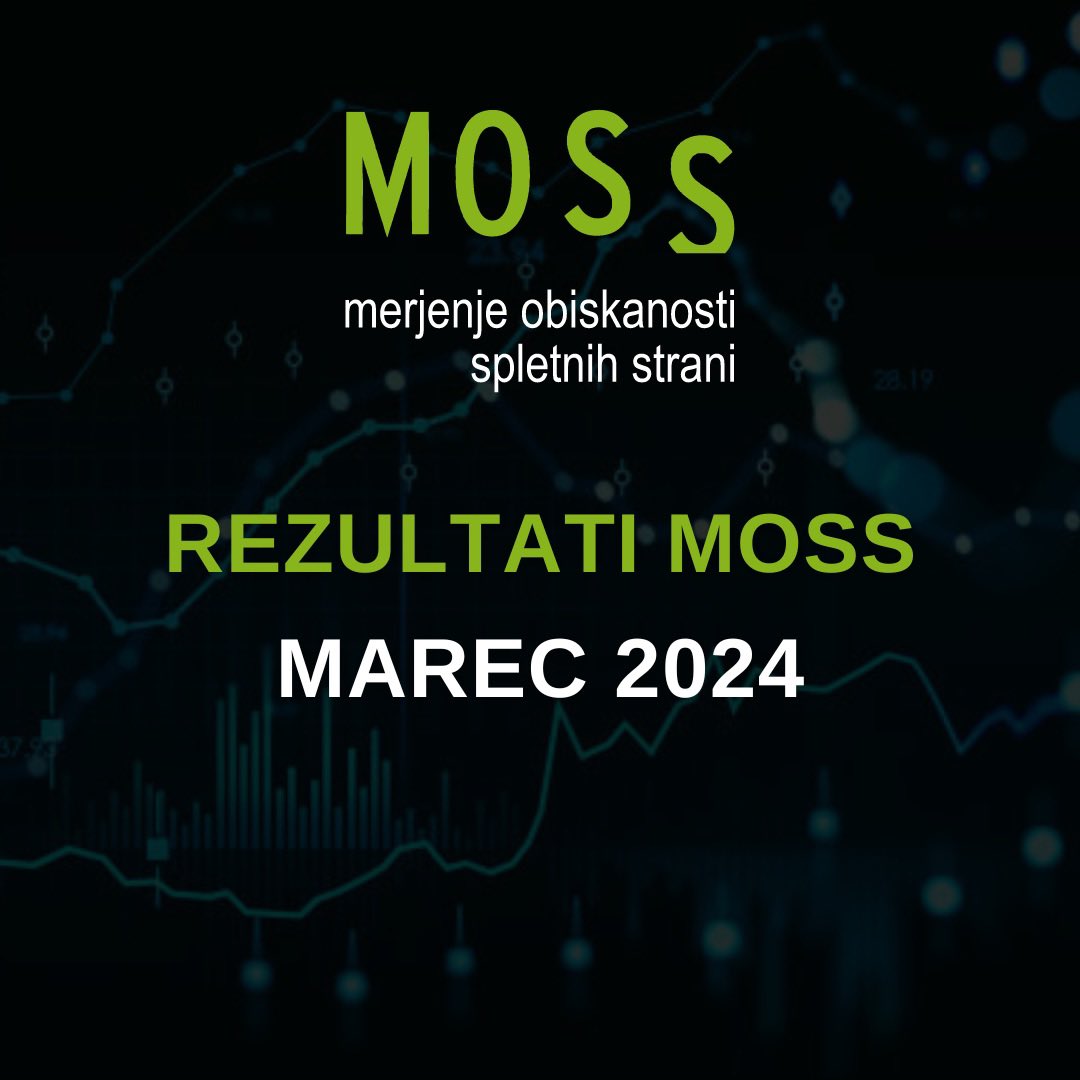 SOZ - Slovenska oglaševalska zbornica tweet media