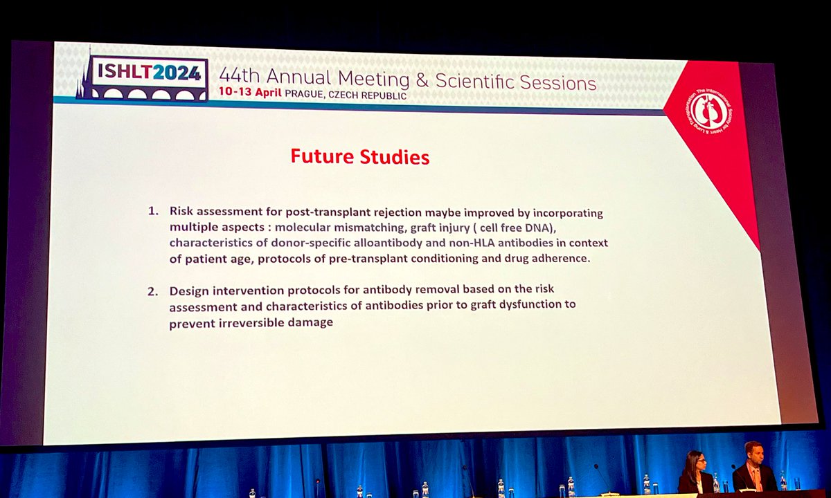 #ISHLT2024 

🧪Don’t forget Non-HLA Antibodies if suspicion of #AMR or early graft dysfunction post transplant 

🔮Multi-modality rejection assessment (molecular, cf DNA, DSA & non-HLA)

Great 🔈 Dr Adriana Zeevi 

@MaterTransplant