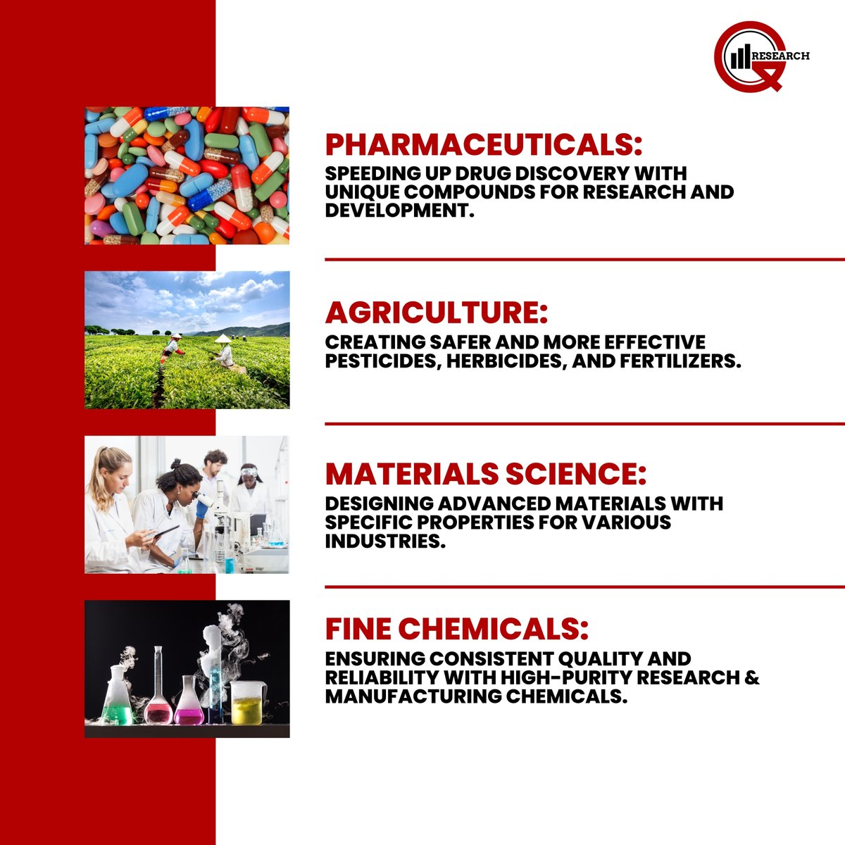GQresearch24's tweet photo. Want to know some of the applications of Custom Synthesis? Here are a few

#customsynthesis #synthesisapplications #syntheticchemistry #labsynthesis #tailoredsynthesis https://t.co/dL3gn30R8m