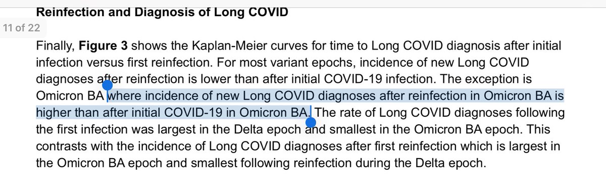 Long COVID more common after reinfection. This specifically applies to Omicron. Although individually less severe at the outset, the large number of reinfections amounts to significant subsequent Long COVID burden in the population. idsociety.org/covid-19-real-… via @IDSAInfo
