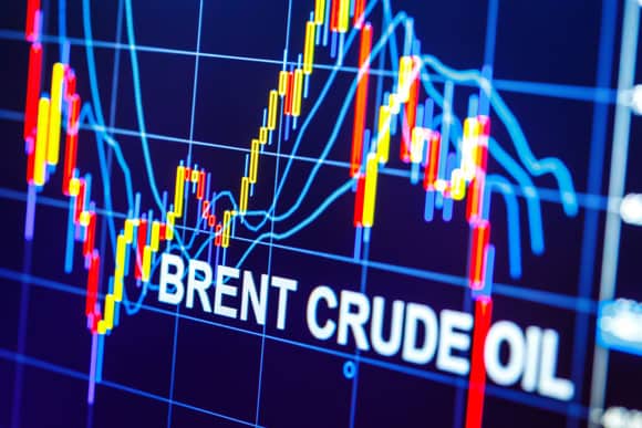 BCC’s quarterly outlook, there was “no overall improvement” in business conditions during the 1st 3 months of 2024, as measured by investment, sales & cashflow UK #property #surveyors are the most optimistic they’ve been in 13 months about new buyer demand Brent Crude 90.45$