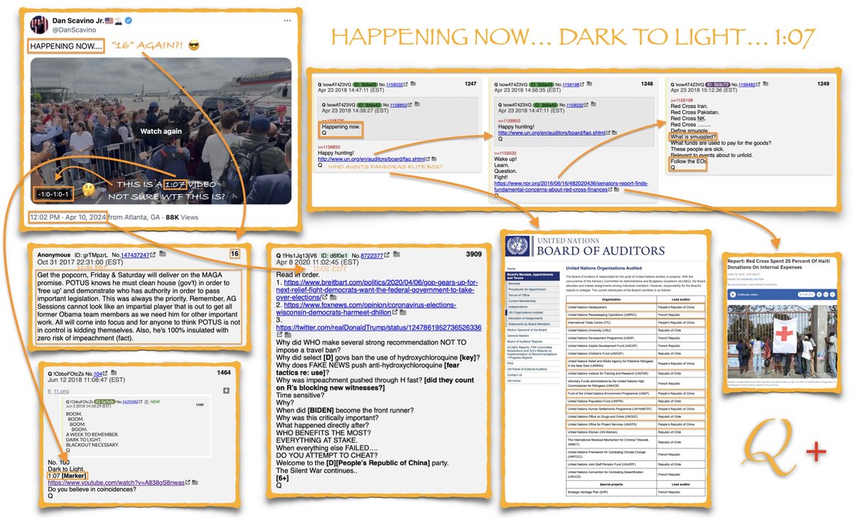 HAPPENING NOW... DARK TO LIGHT... WHO BENEFITS THE MOST? EVERYTHING AT STAKE... WHO AUDITS THE U.N.? WHO AUDITS THE RED CROSS? WEEK TO REMEMBER FRIDAY & SATURDAY... MAGA PROMISE? FOLLOW THE E.O.s TIMESTAMP 12:02PM LENGTH OF VIDEO 1:07 'HAPPENING NOW....' (16 CHARACTERS)