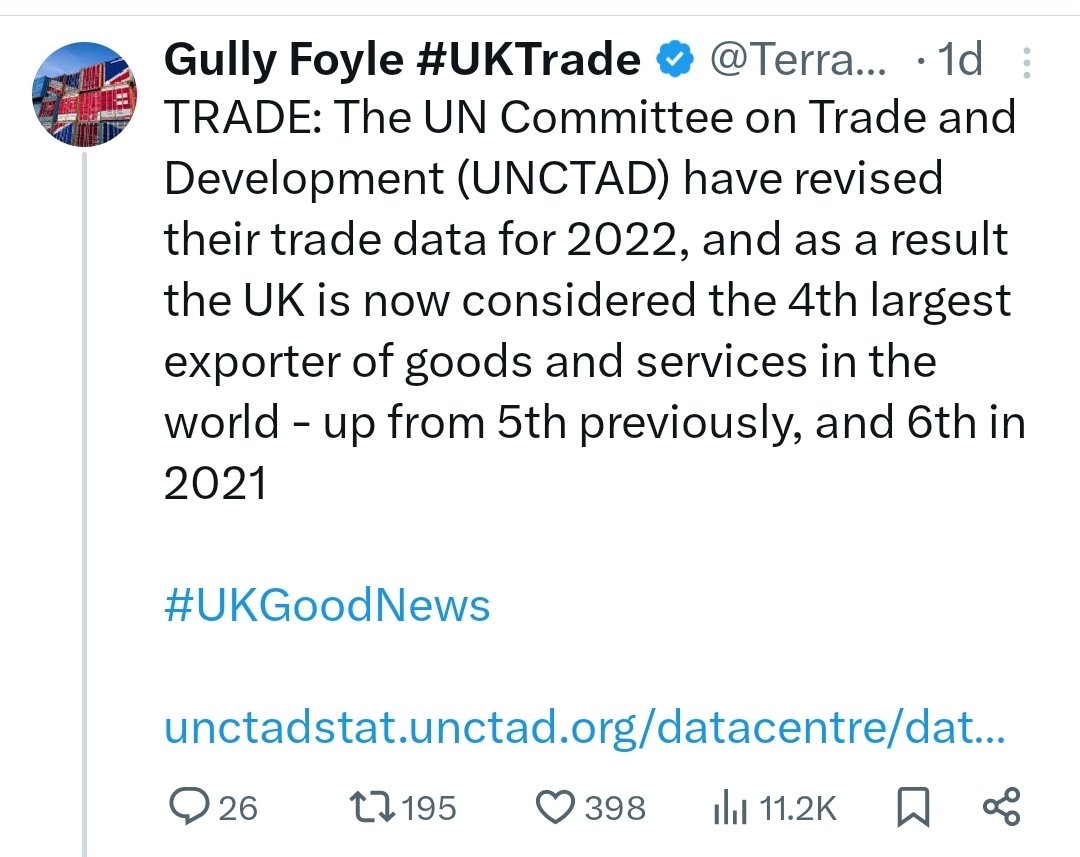 Gully omits to mention we were 4th largest exporter of goods & services in 2015 & were further ahead of France & Netherlands than 2022. He also omits to mention that we were the world's 10th largest goods exporter in 2015. In 2022 we'd dropped to 13th. Brexit? Same source.