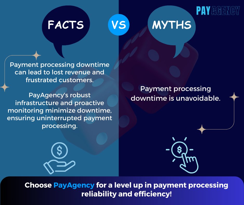 Mythbusters: Unveiling the Truths Behind Gaming Payments!

Let's separate myths from facts in the world of gaming transactions.

#mythsvsfacts #paymentgateway #paymentprocessing #paymentprocessingsolution #paymentsolutions #payagency #payments #paymentserviceprovider