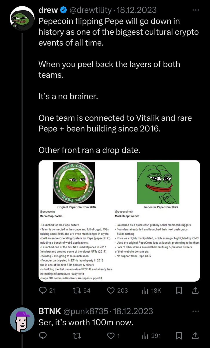 punk8735's tweet image. I bought @pepecoins at under $10m mcap. It hit $100m, me like OK this is it - check below, and now while sleeping reached $1B mcap. 

First 100X for me this bull run and I believe another 10x from here on. You can’t call me a mid-curve investor.😅 #DFTU #setandforget