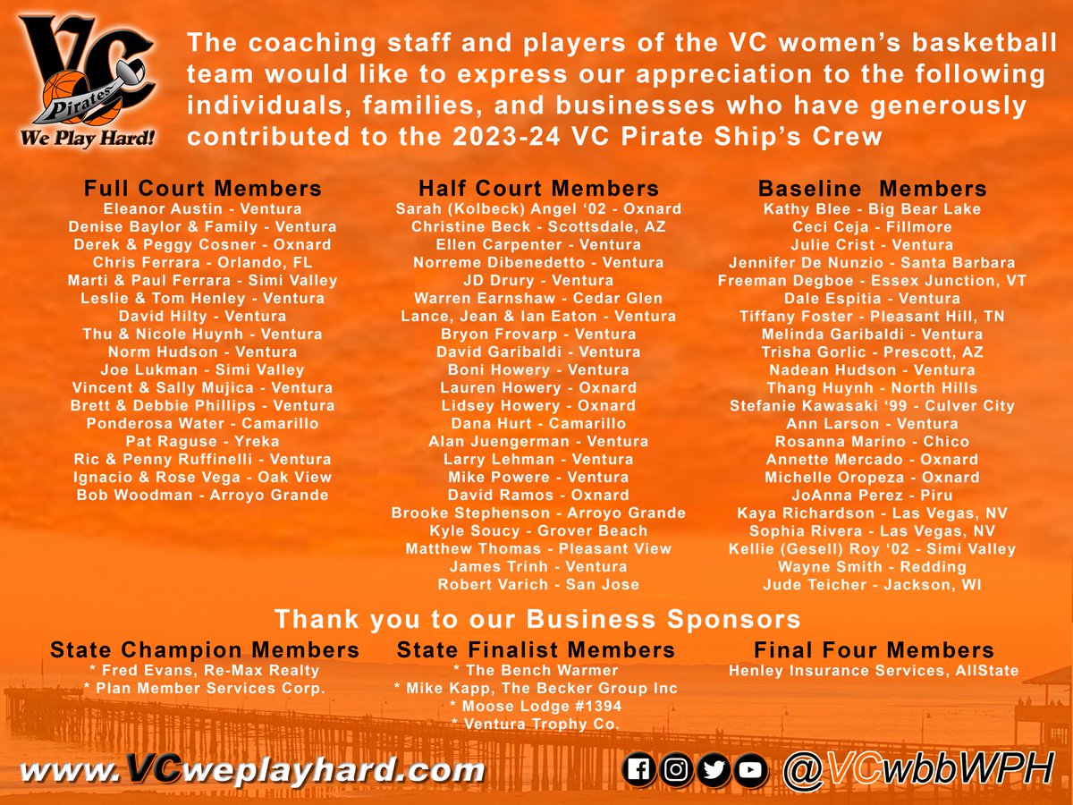 VC Womens Basketball tweet media