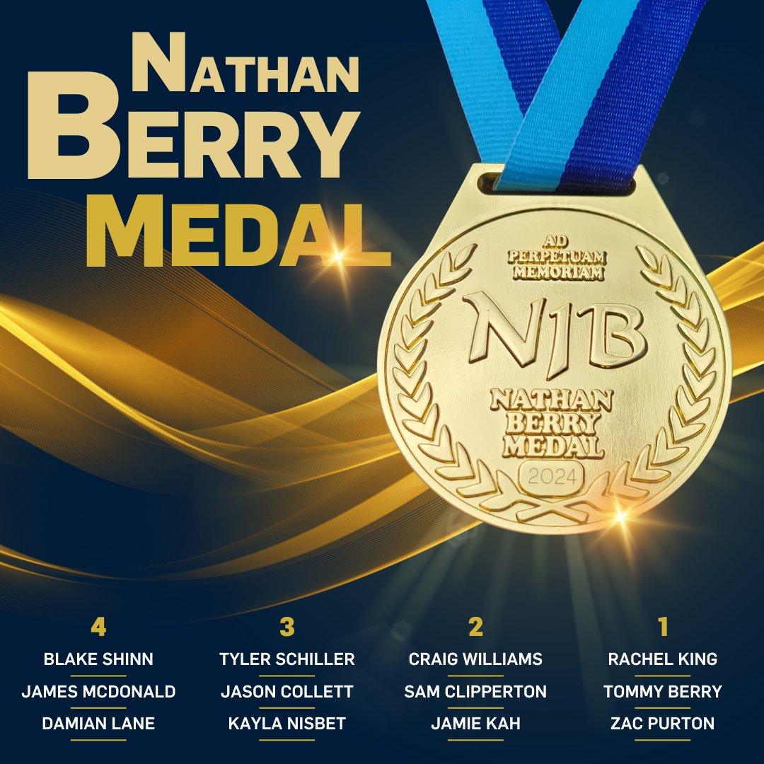 Seven races (3-9) at Randwick on Day 2 of The Star Championships will decide who takes out the coveted Nathan Berry Medal for 2024. It's a tight contest so far with three-time winner James McDonald sharing the lead going into Saturday - shorturl.at/fozJK