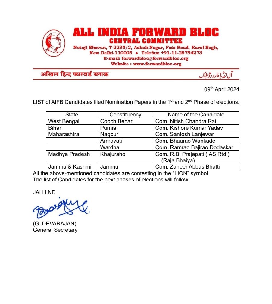 LIST of AIFB Candidates filed Nomination Papers in the 1st and 2nd Phase of elections.