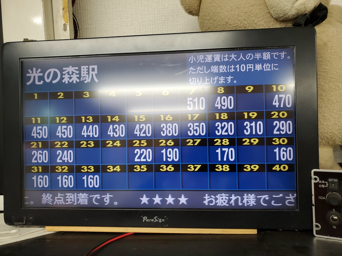 熊本電鉄LCD運賃表示器を入荷致しました。 配線済のためご自宅ですぐご