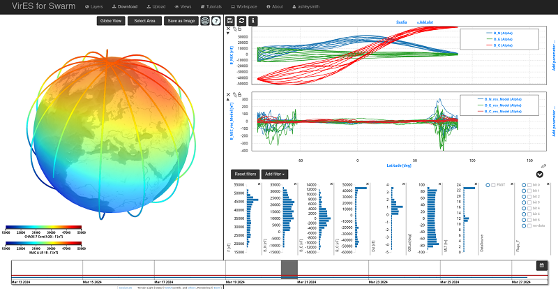 Unlock the full potential of #SwarmMission data with the @ESA-funded #VirES service! Dive into multi-dimensional geographical visualization, interactive plotting, and on-demand processing tools for deeper insights. Learn more at the poster presentation during the #EGU24 Assembly…