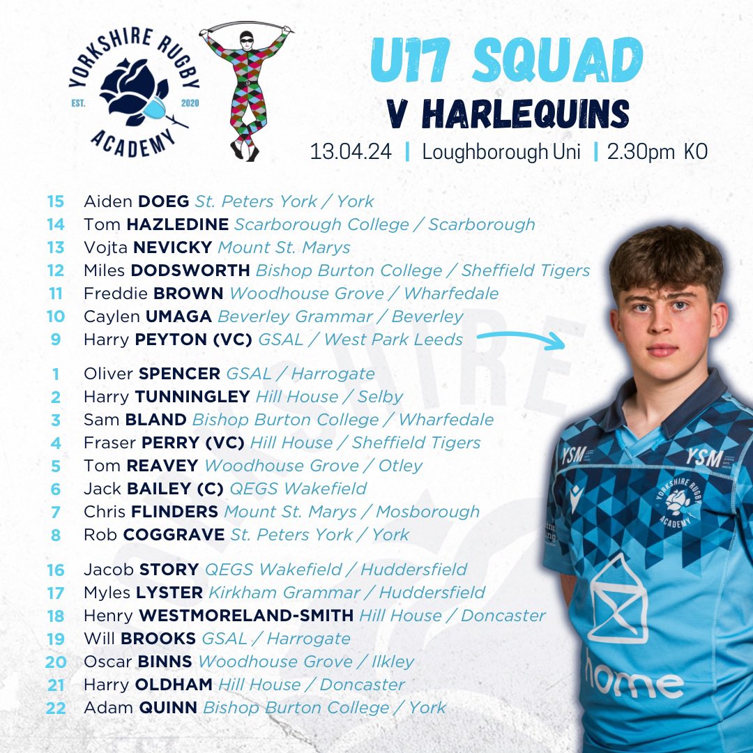 Yorkshire Rugby Academy tweet media
