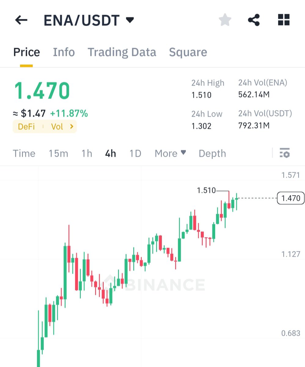 CryptoTeluguO's tweet photo. 🤣Airdrop I

Sold               vs               Hold https://t.co/4glQX8WTN5