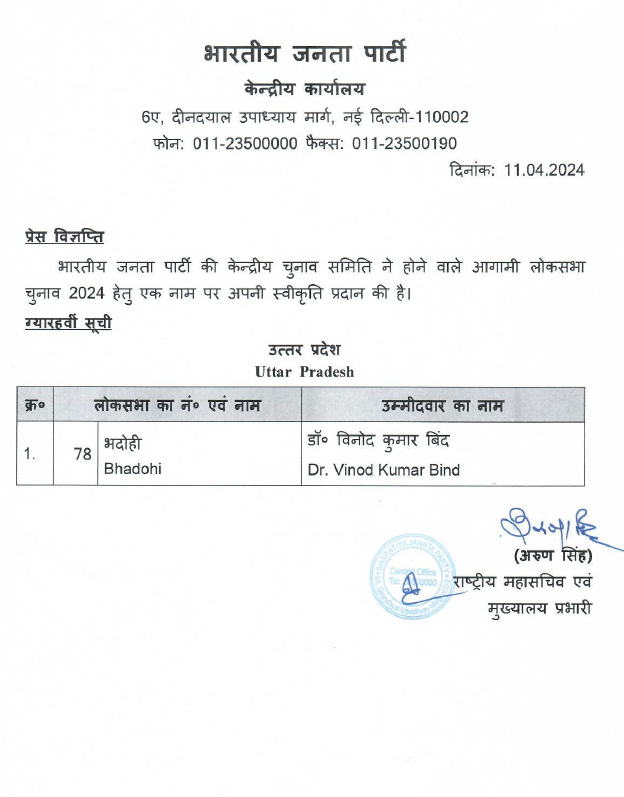 Bhartiya Janata Party nominates Dr Vinod Kumar Bind from Bhadohi Lok Sabha seat