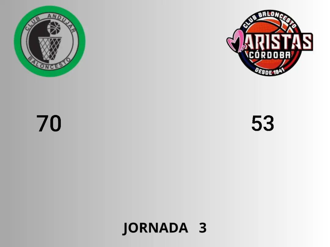 CBAndujar's tweet photo. ¡ESTAMOS EN CUARTOS!
Gran partido de nuestros chicos para ganar con claridad a un rival de nivel como Maristas de Córdoba.
Mañana nos jugaremos el pase a semifinales contra Novaschool.
¡Enhorabuena equipo! https://t.co/wYaDhRaXUG