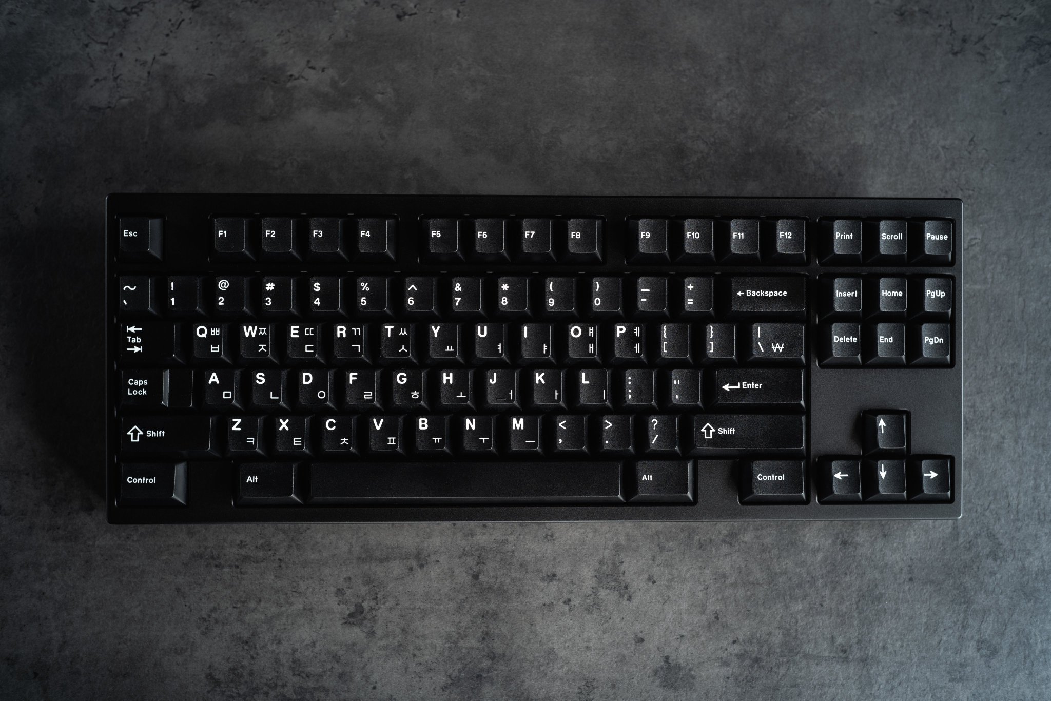 BRICK65 自作キーボード gmk Panels