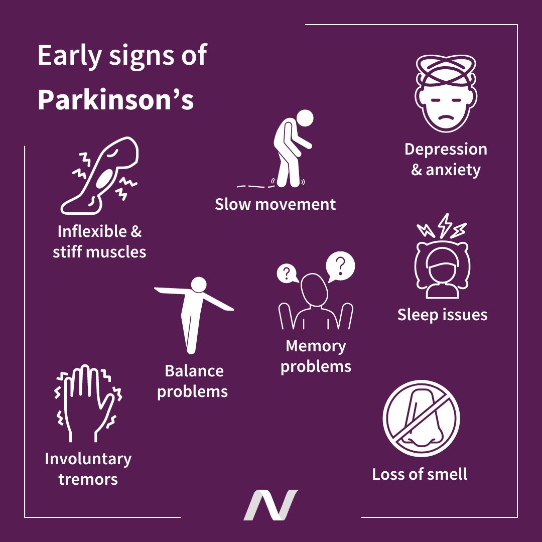 Parkinson’s can progress at different rates, but the earlier it's diagnosed and addressed, the better you can support your body & maintain quality of life. 👩‍⚕️ If you notice any symptoms, contact our Consultant Neurologists 🌐 bit.ly/NVH_Neurology #WorldParkinsonsDay