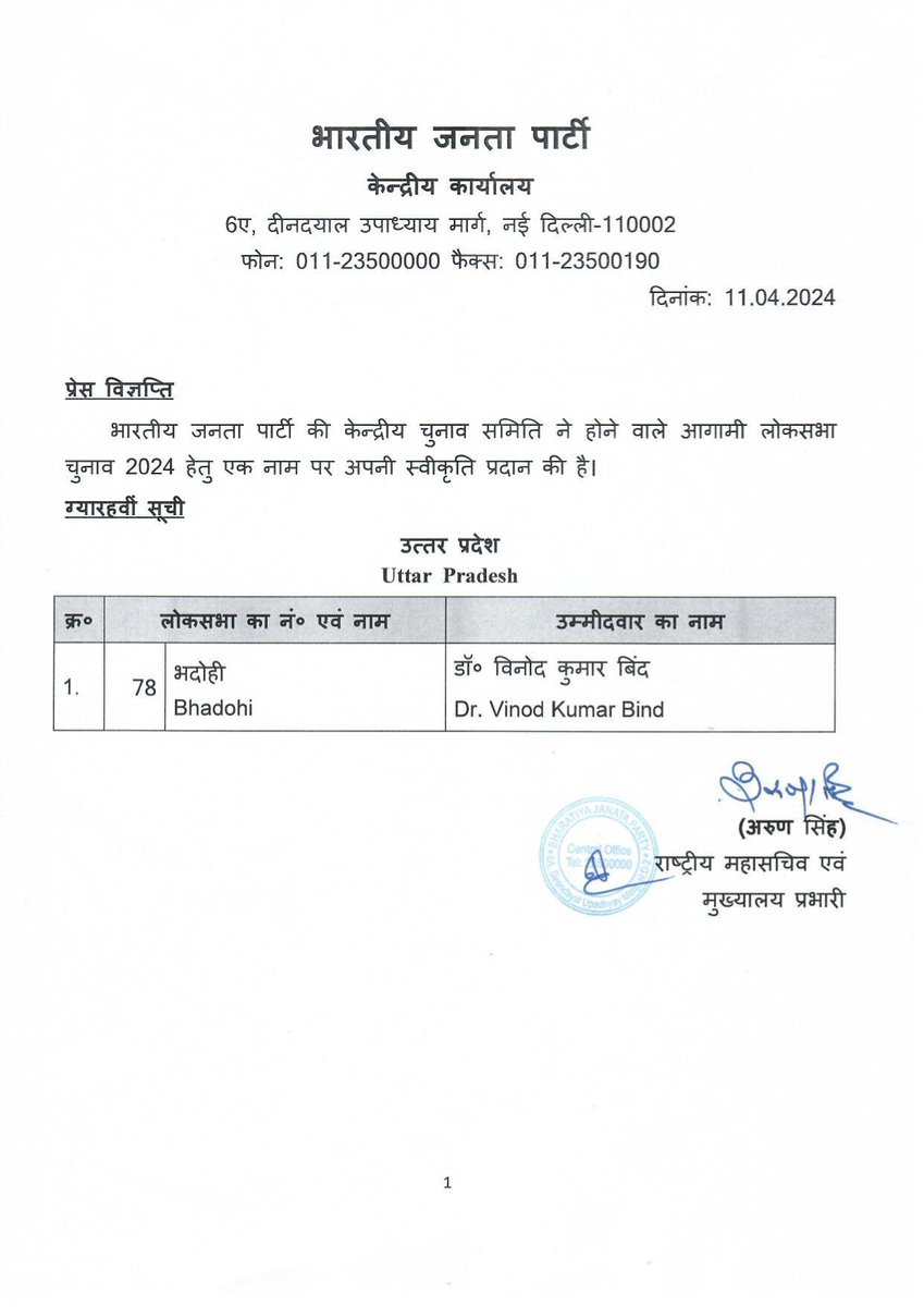BJP nominates Dr Vinod Kumar Bind from Bhadohi Lok Sabha seat in its 11th list.