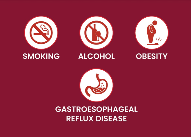 Understanding the risk factors for esophageal cancer is crucial for prevention. Factors like GERD, smoking, obesity, alcohol consumption, and more can increase your risk. Stay informed and take steps to reduce your risk. Your health matters!