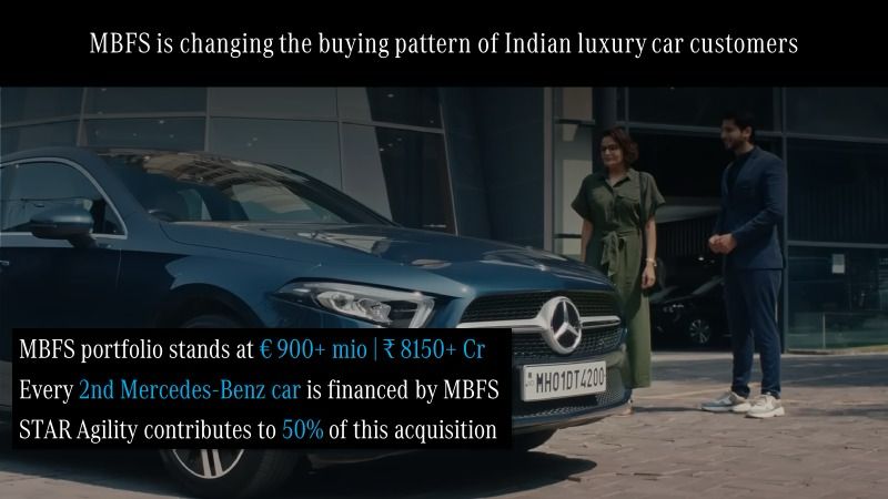 #MercedesBenz Accelerates to Record Heights in #India: A 30-Year Milestone of Unmatched Luxury and Innovation namastecar.com/2024/04/11/mer…