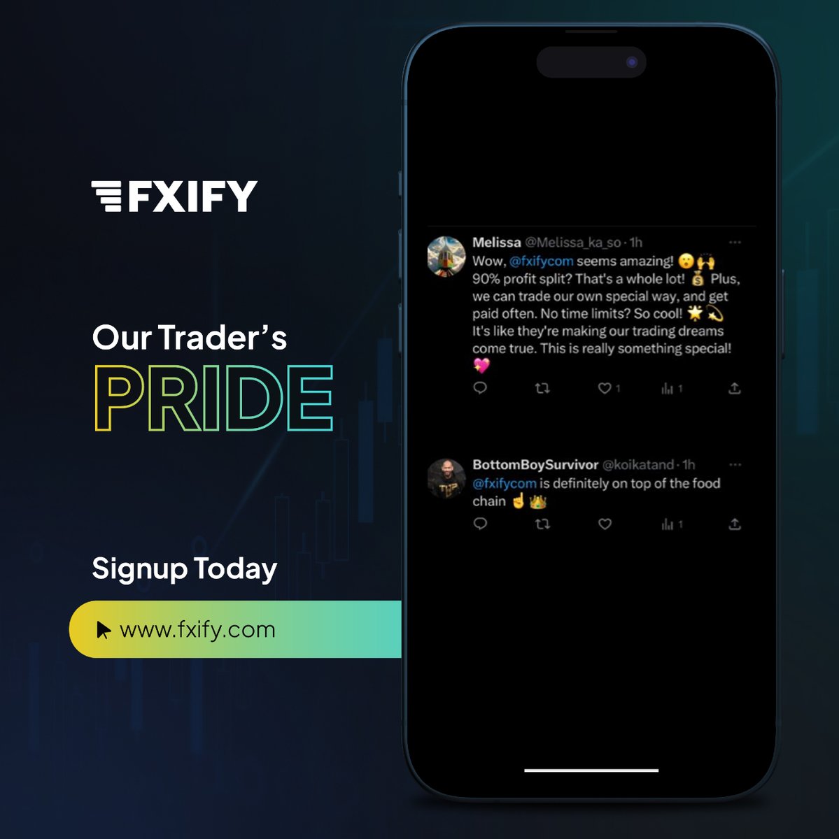 Traders are buzzing about FXIFY's features! Yes, We offer industry-leading payouts and customizable options✅