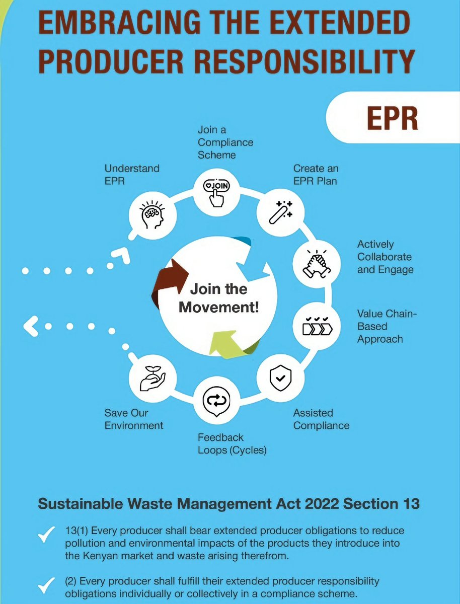 Alongside @KPlasticspact we have been critical partners to @NemaKenya in awareness creation, providing training, workshops and resources to help businesses understand #EPR
principles & the #Circulareconomy concept
Here's what you need to know about EPR.
👉🏽 bit.ly/43Rt96b