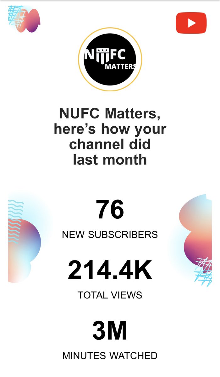 We never take this support for granted. Thanks to all who give their views on platform and those who moderate and comment. #nufc matters it really does @oldheatonian @penman_stewart @geordiedentist @GeorgeM74691025 @JacobsBen @9Supermac