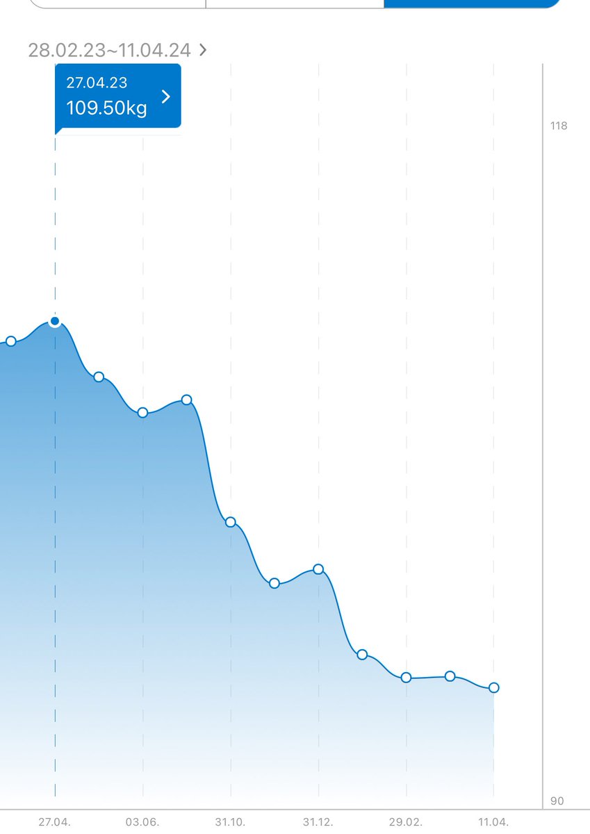 mysong.studio tweet media