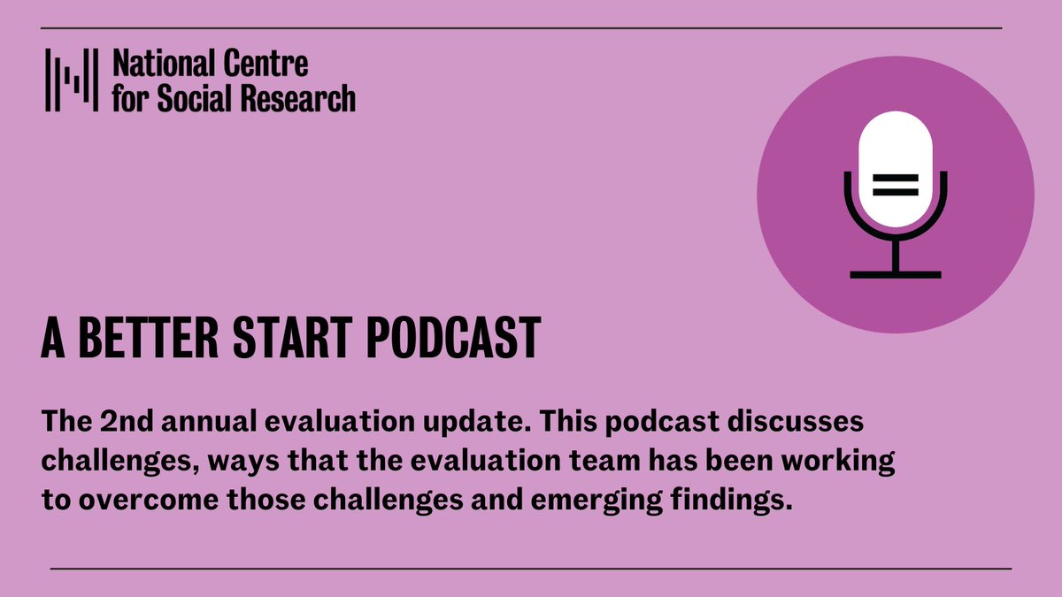 In the second episode of the #ABetterStart national evaluation team podcast, the team led by <a href="/NatCen/">NatCen</a> discuss challenges within this complex, large-scale evaluation and ways that the team has been working to overcome them. 
Listen here 🎧 tinyurl.com/yvfwt483