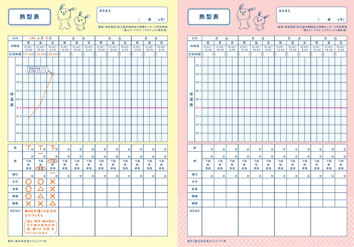 【熱型表について】 診察の時、熱の経過がグラフでわかると（＝熱型表があると）、小児科医と保護者の診察時のコミュニケーションがスムーズになることも少なくありません。 そんなことを呟いていたら、赤ちゃんとママ社さんが1号が監修したものを無料でデザインしてくださり、ご提供いただきました。…