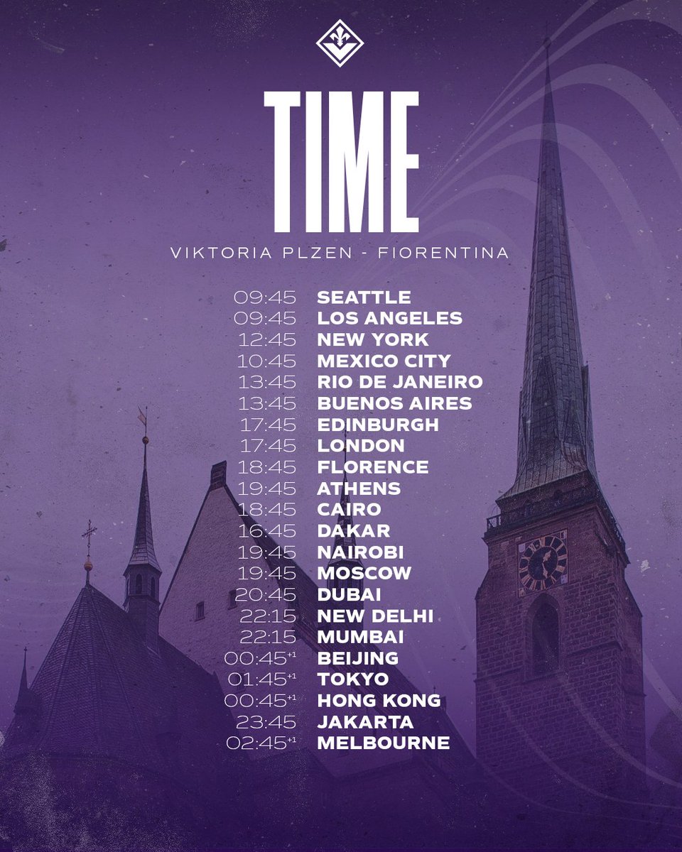 TIME ZONE | ⚜️ #PlzenFiorentina kicks off at 18:45 CET 🔜 Where in the World are you following the Viola from? 🌍 #ForzaViola #Fiorentina #ACFFiorentina