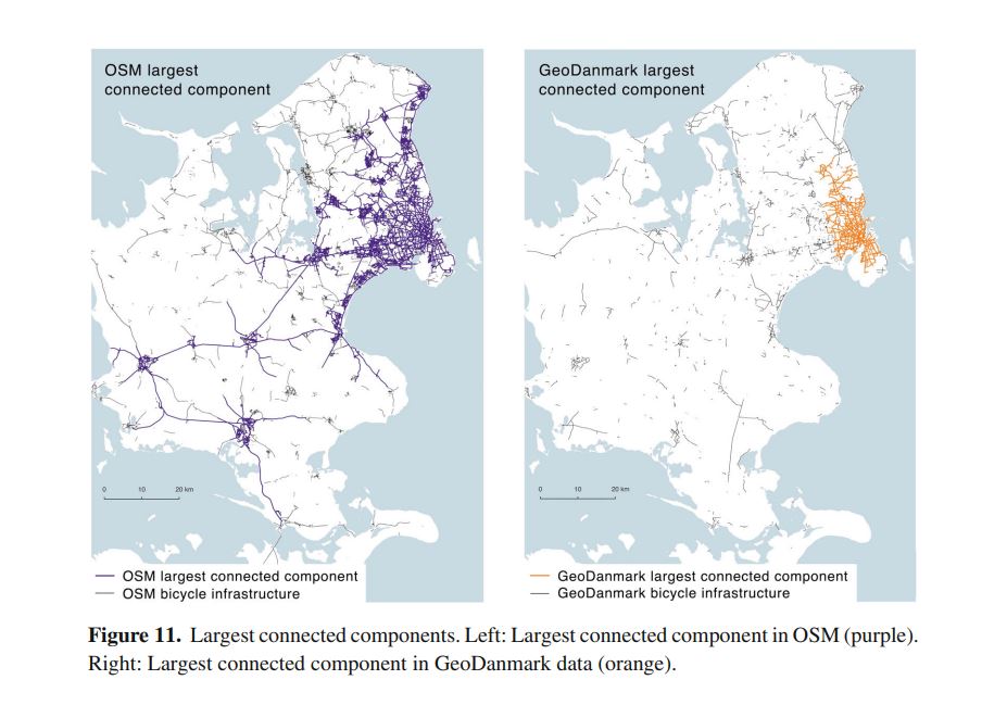 Artikel om #OpenStreetMap  DK kontra GeoDK fra @nerdsitu - så er Largest connected components' 3.433 km OSM DK og for GeoDanmark 1.018 km interessant - meget af Storkøbenhavn er bundet sammen i OSM (cycleway - highway=* + track/lane) 1/2