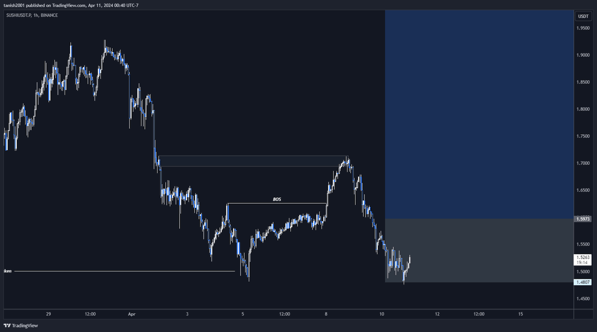 PunjabiSMT's tweet photo. No mercy, 2.5% down https://t.co/KMbYCzeCl4