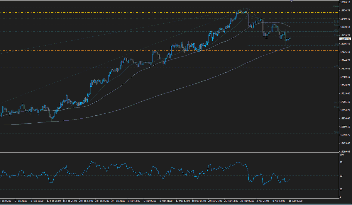 SP_Trading tweet picture
