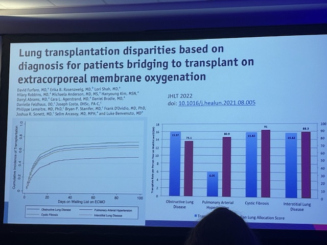 JTDesJardin's tweet image. @JohnGranton1 (@UofT_DoM) on MCS as bridge to 🫁 txplt in adults. Median wait time for lungs 10 days at their center, disparities for PAH pts. &amp;gt;14 days on support w/ worse post-txplt outcomes. Focus not just on mortality, also morbidity.