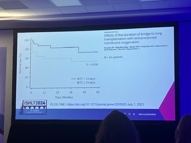 JTDesJardin's tweet image. @JohnGranton1 (@UofT_DoM) on MCS as bridge to 🫁 txplt in adults. Median wait time for lungs 10 days at their center, disparities for PAH pts. &amp;gt;14 days on support w/ worse post-txplt outcomes. Focus not just on mortality, also morbidity.