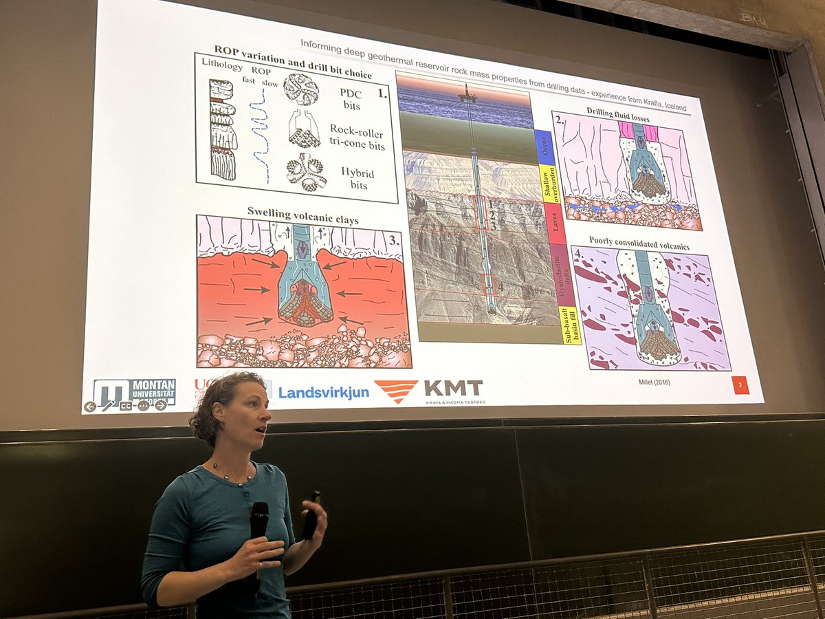 Marlene Villeneuve from @unileoben gives insight into the deep #geothermal reservoir rock mass properties during #drilling drawing from IDDP-1 data and perspectives for KMT-1 well. #kraflamagmatestbed #KMTsymposium2024