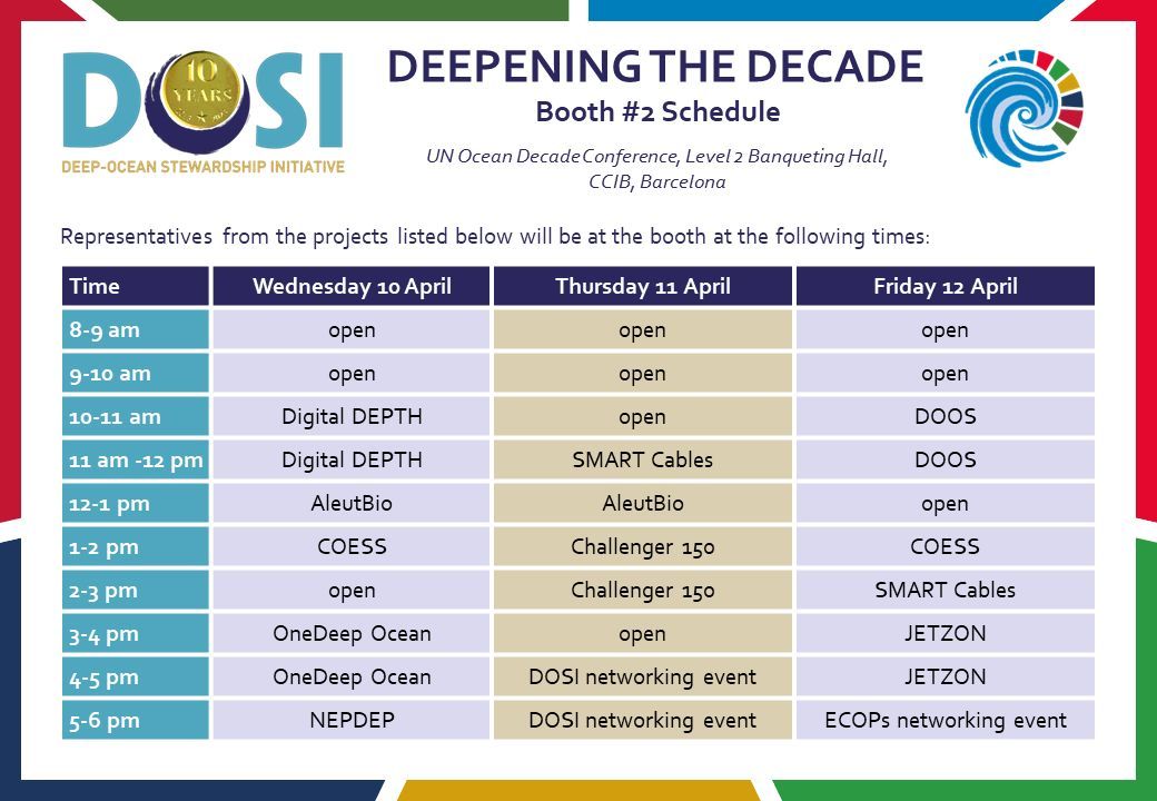 Are you in Barcelona for the @UNOceanDecade Conference? Drop by our booth at the later today for some #DeepSea networking from 16:00-18:00 (CET! We look forward to meeting you 👋 🌊 📍 Booth #2, Level 2, Banqueting Hall, CCIB