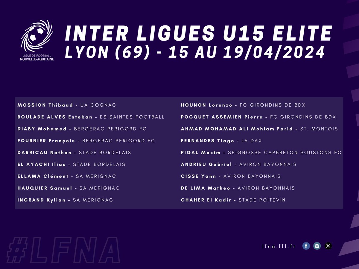 [ Inter Ligues U15 Elite ] 🌟 Lundi prochain, un groupe de 18 joueurs U15, partira à #Lyon pour y disputer l’#InterLiguesU15Elite sur toute la semaine. 📃 Découvrez la liste des joueurs convoqués par Frédéric Parisot et Erick Sénéchal.